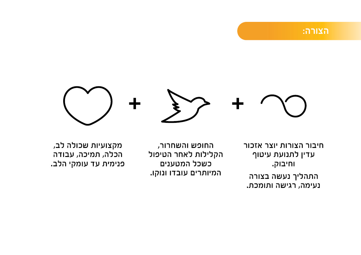פרזנטציה10.jpg
