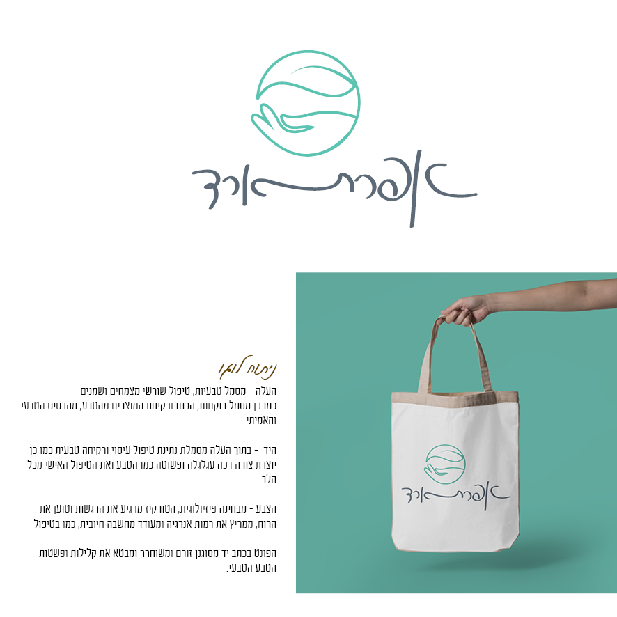 פרזנטצית מיתוג אפרת ארד3.jpg