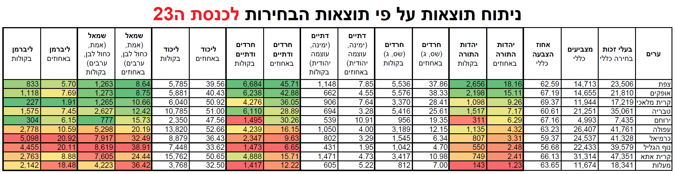 פריפריה 23.png