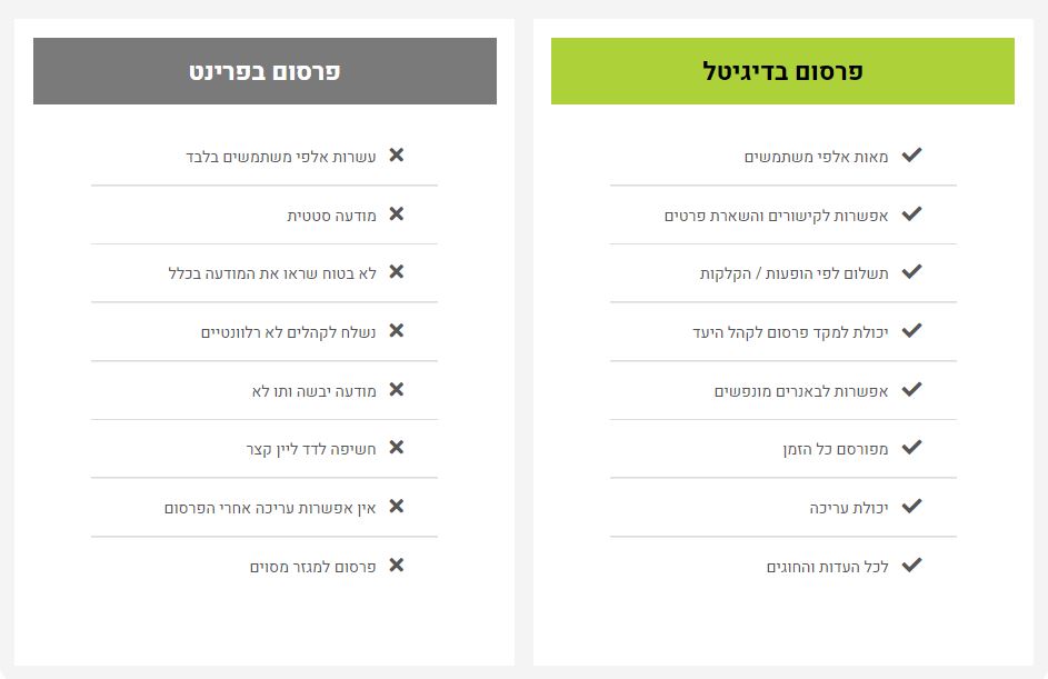 פרסום בפרוג.JPG