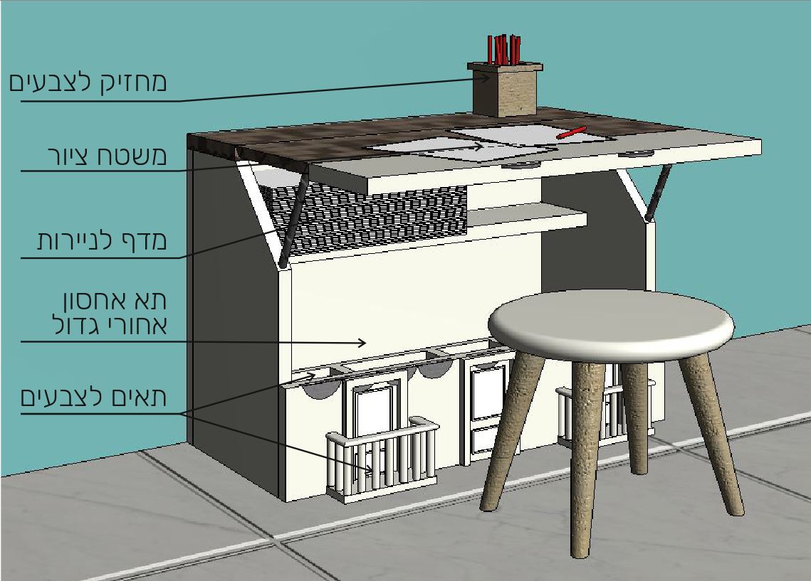 פתוח טקסט.JPG