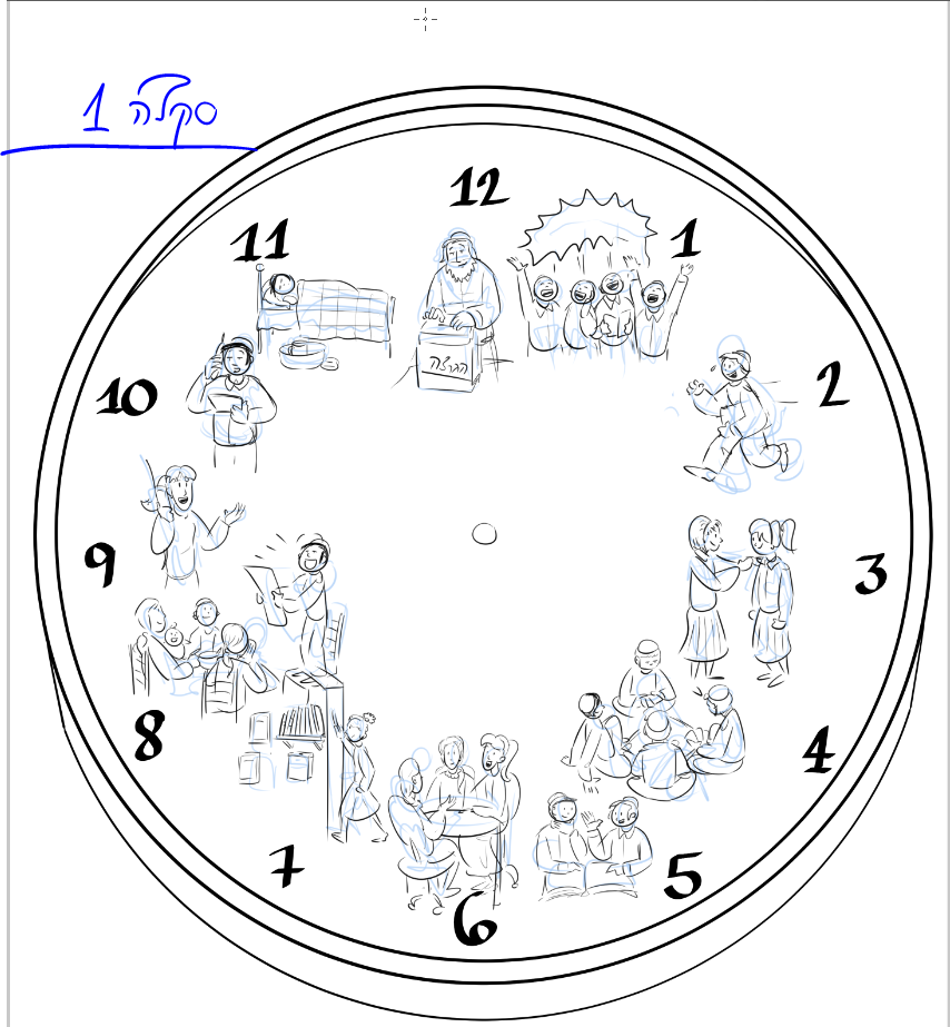 צבאות ה' סקיצה.PNG