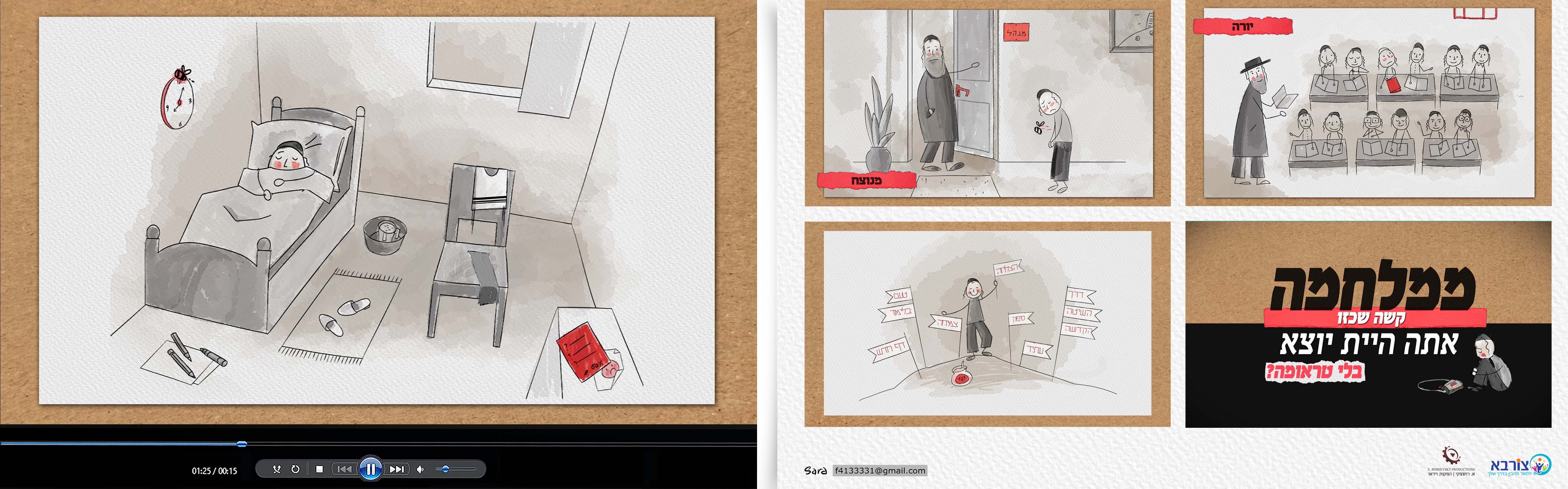 צורבא                  תדמית             Sara Froylich.jpg