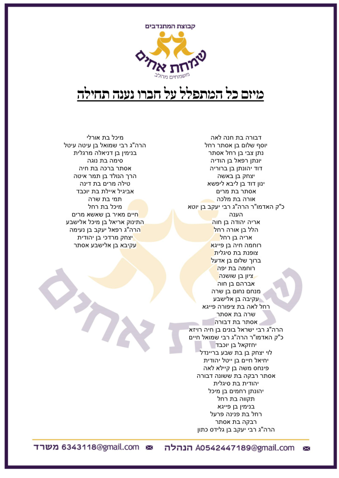 צילום מסך עדכני לשעה.PNG