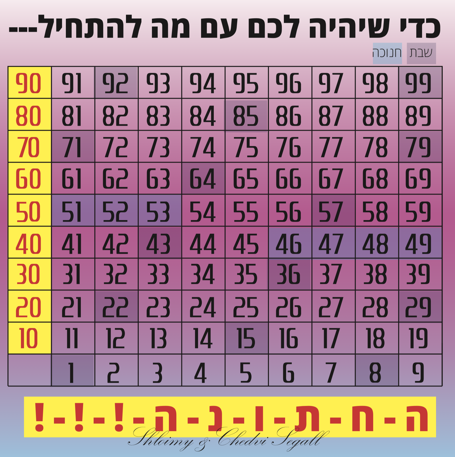 צילום מסך 2019-07-25 ב-14.41.05.png