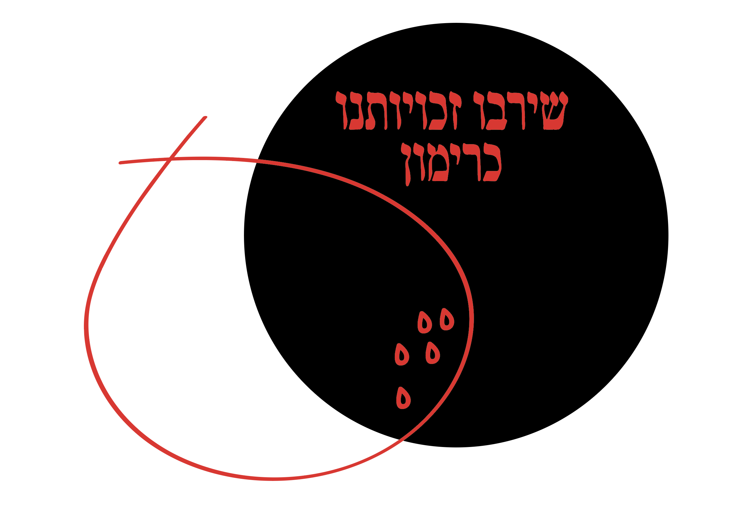 צילום מסך 2019-09-09 ב-18.24.21.png