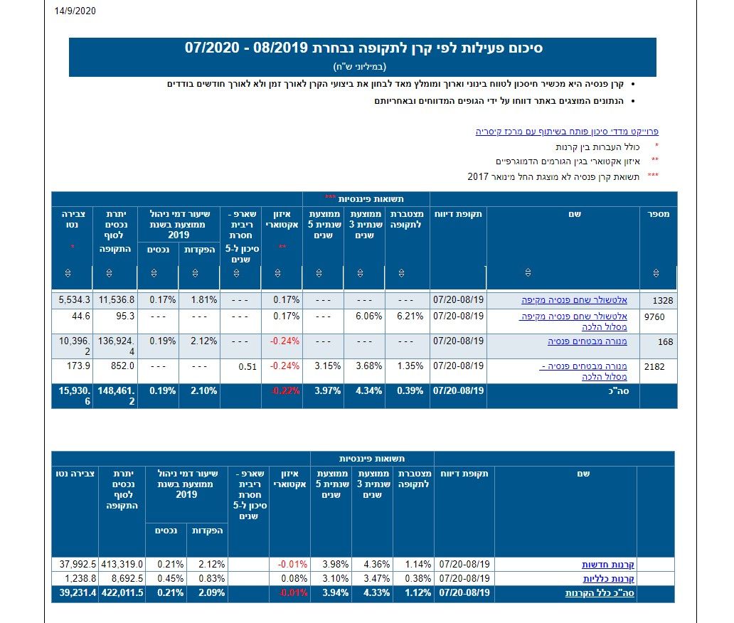 צילום מסך 2020-09-14 104126.jpg
