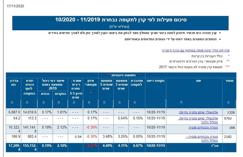 צילום מסך 2020-11-17 231624.jpg