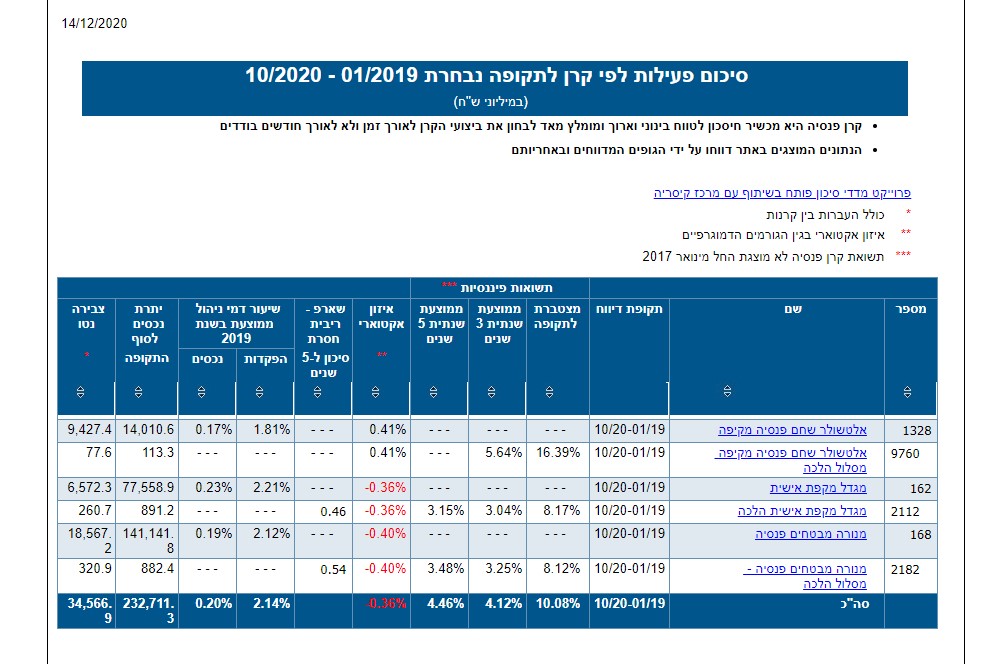 צילום מסך 2020-12-14 225134.jpg