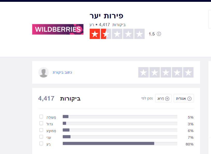 צילום מסך 2021-01-15 071030.png