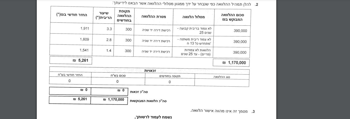 צילום מסך 2021-10-26 130719.png