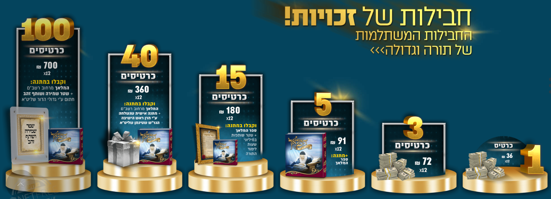 צילום מסך 2021-11-10 205700.png