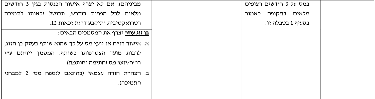 צילום מסך 2022-01-10 115045.png