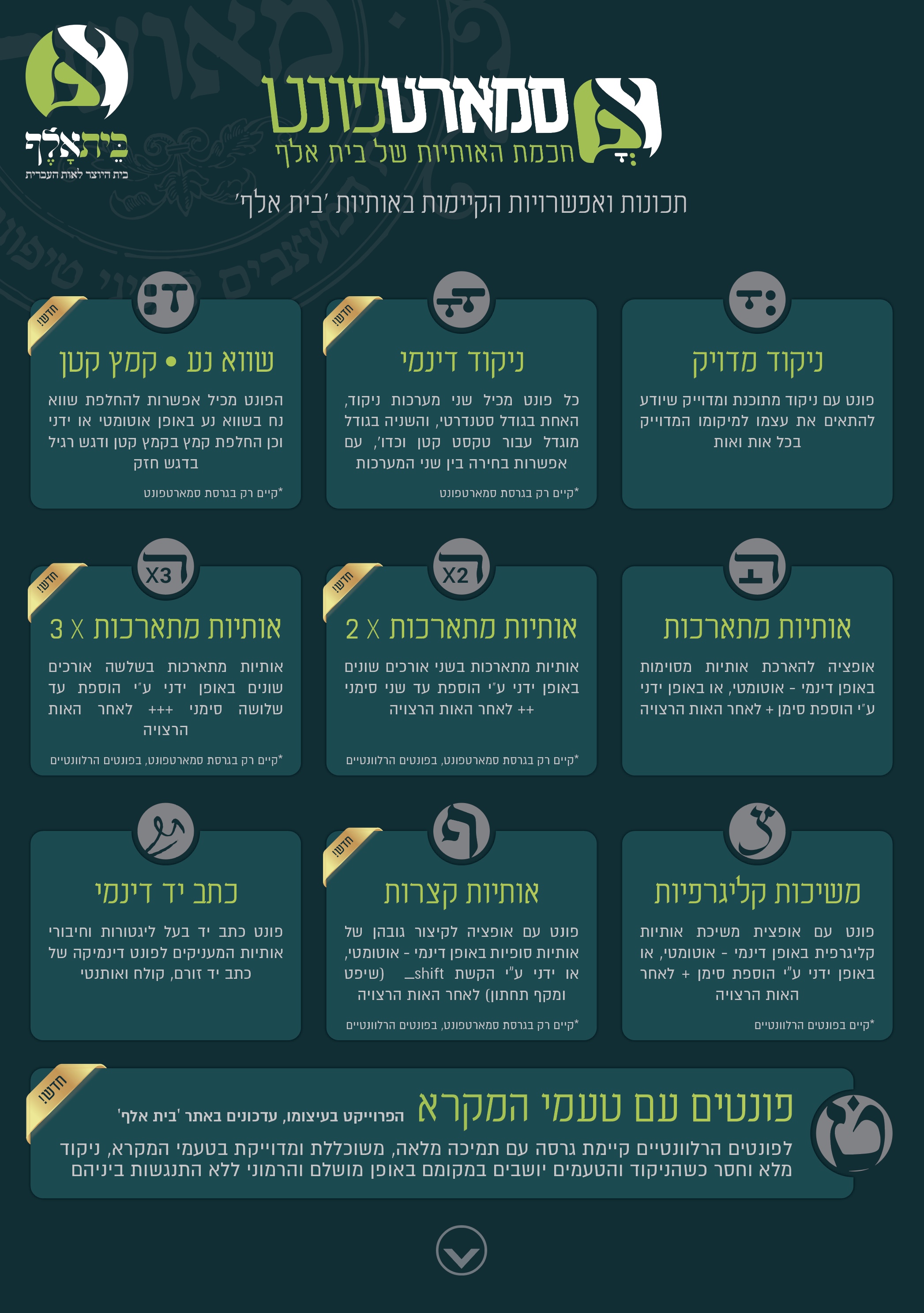 צילום מסך 2022-02-08 ב-14.49.19.jpg