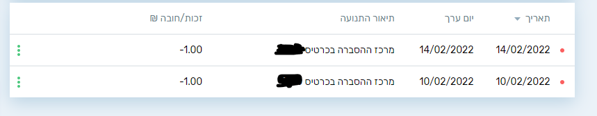 צילום מסך 2022-02-16 152726.png