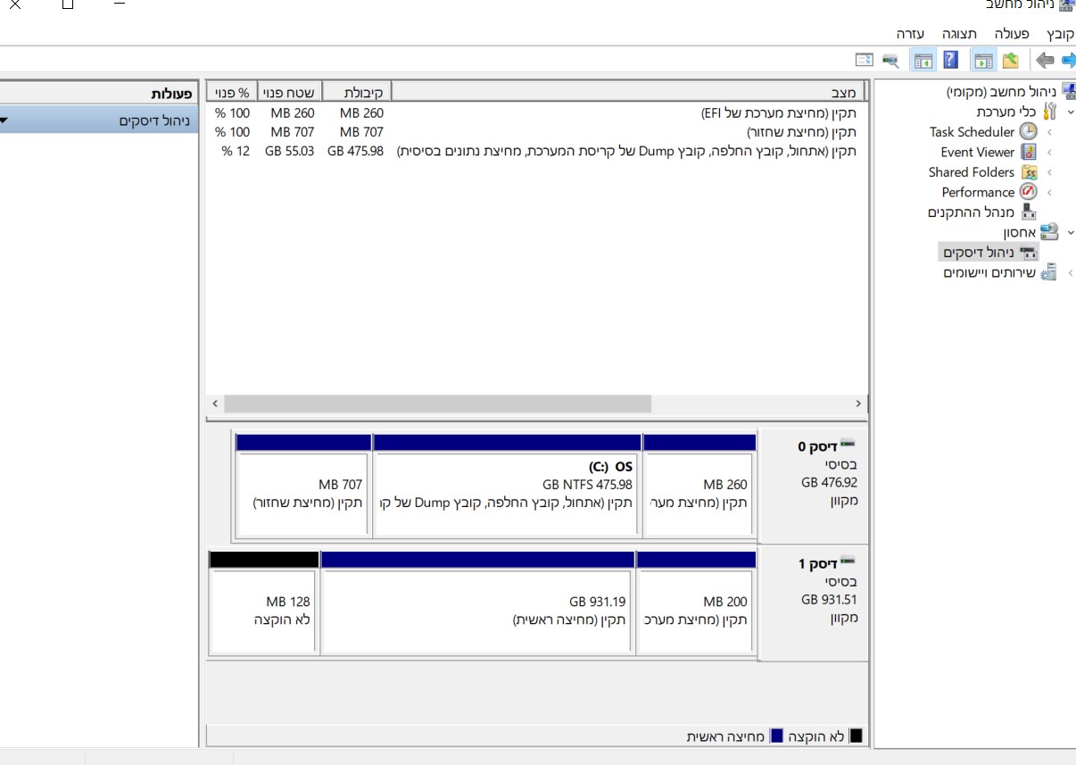 צילום מסך 2022-02-19 212403.jpg