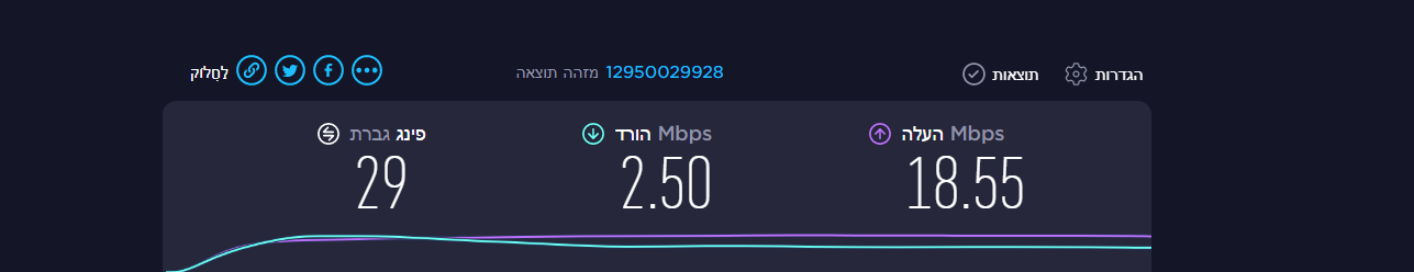 צילום מסך 2022-03-27 011140.png