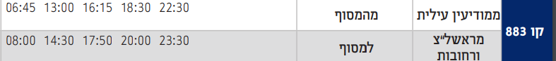 צילום מסך 2022-03-28 184133.png