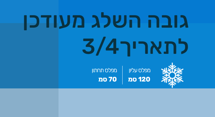 צילום מסך 2022-04-03 181138.png