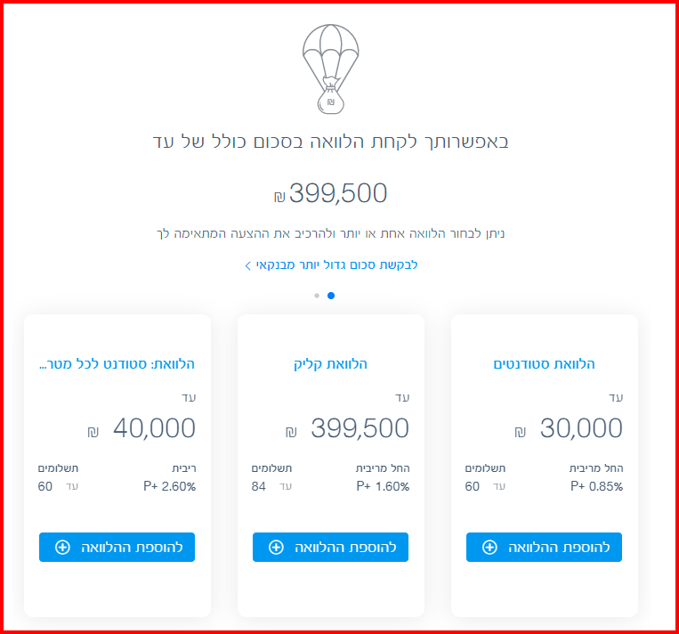 צילום מסך 2022-04-27 153005.png