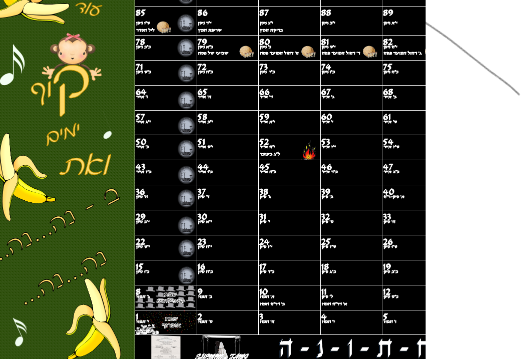 צילום מסך 2022-05-18 143812.png