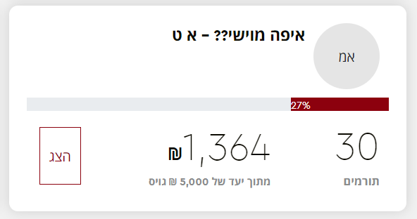 צילום מסך 2022-06-17 005629.png