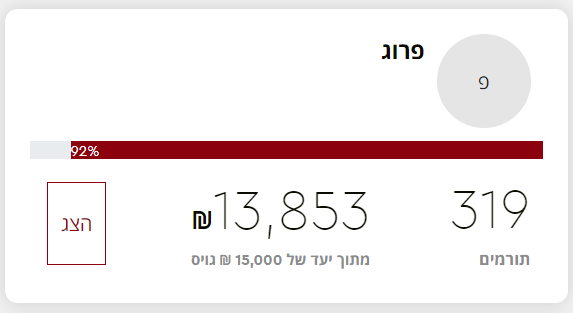 צילום מסך 2022-06-17 010107.png