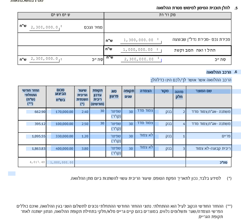 צילום מסך 2022-07-12 182101.png