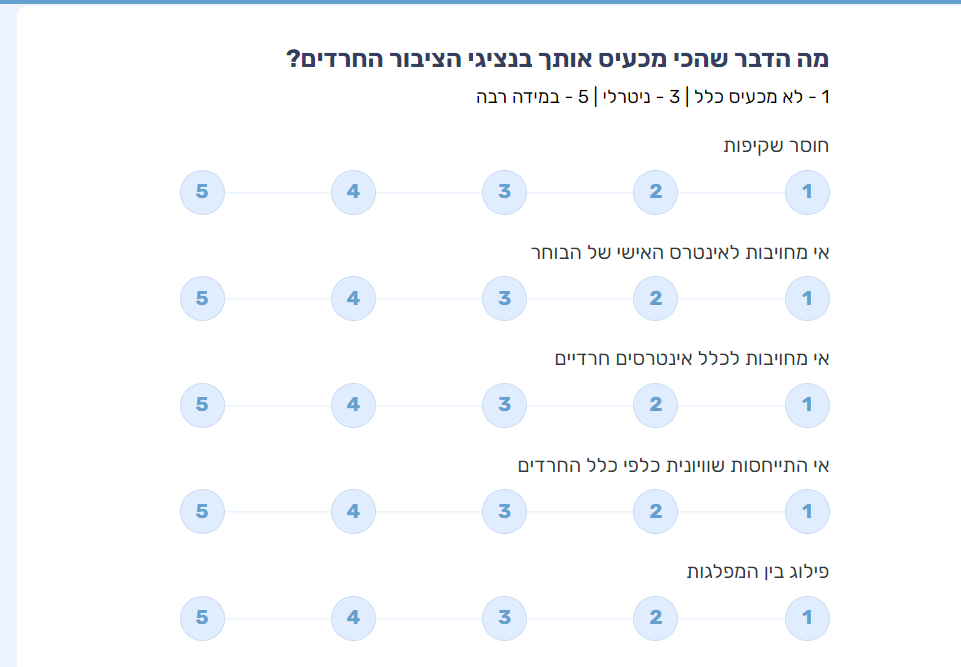 צילום מסך 2022-07-25 140855.png