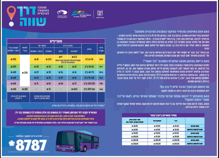 צילום מסך 2022-08-05 093902.png