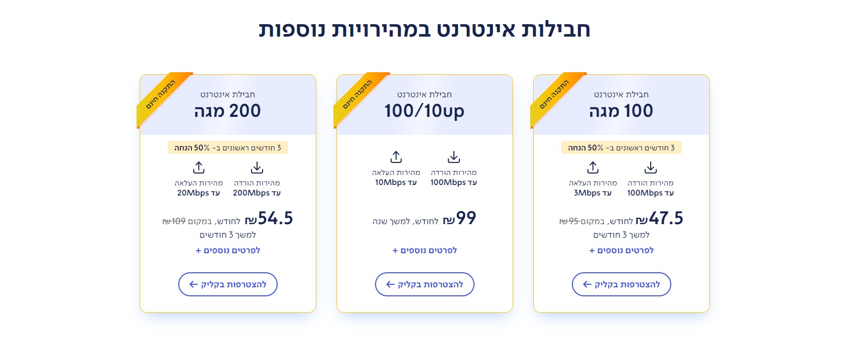 צילום מסך 2022-11-16 104032.jpg