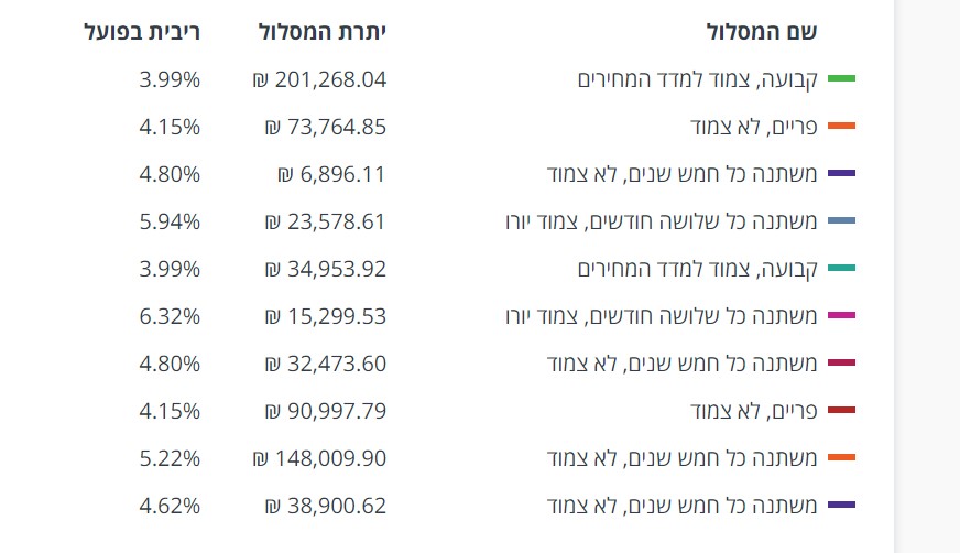 צילום מסך 2022-11-22 005421.jpg