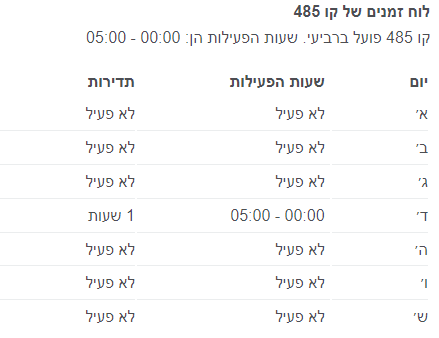 צילום מסך 2023-01-24 134945.png