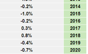 צילום מסך 2023-02-26 103632.png