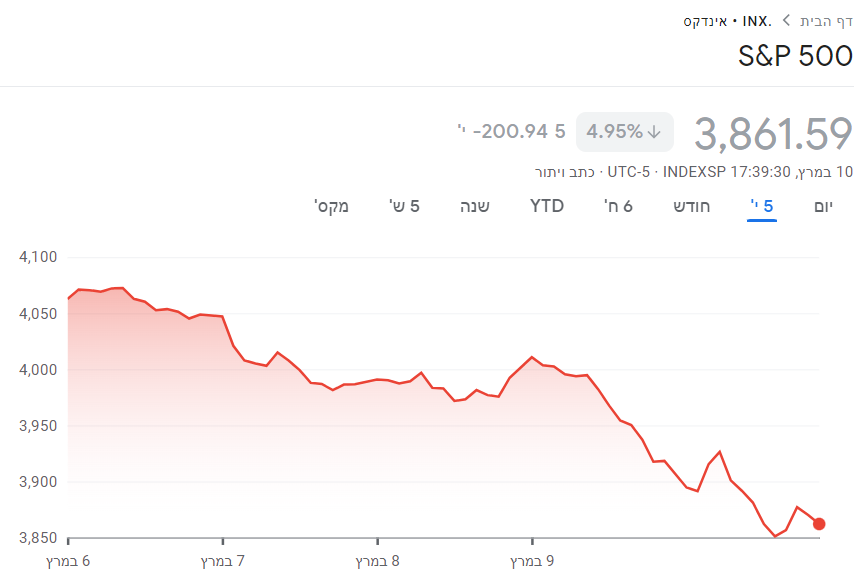 צילום מסך 2023-03-11 224900.png