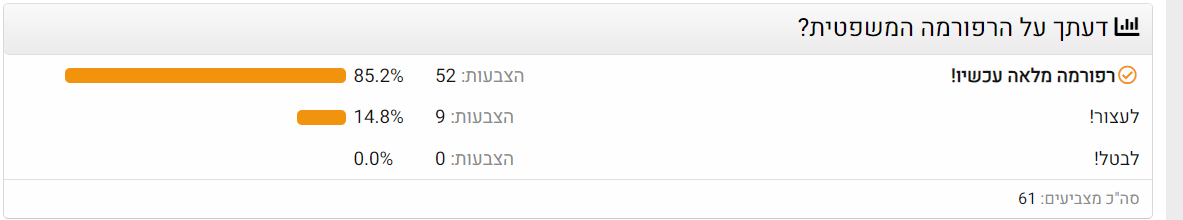 צילום מסך 2023-03-27 170611.png