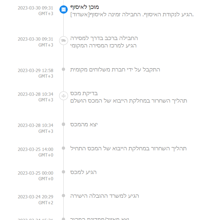 צילום מסך 2023-03-31 104329.png
