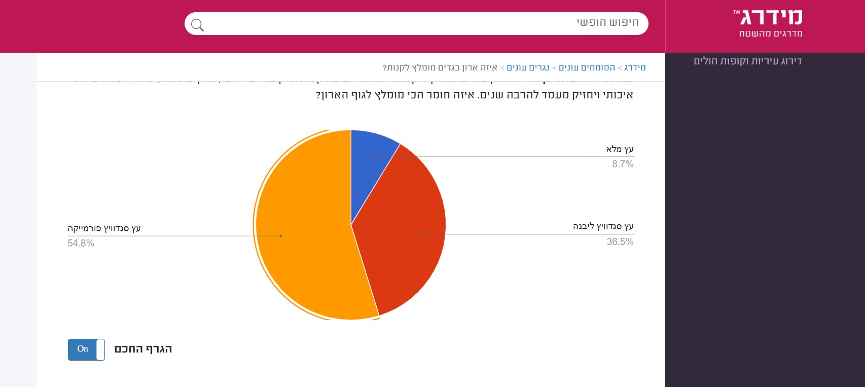 צילום מסך 2023-07-19 233043.jpg