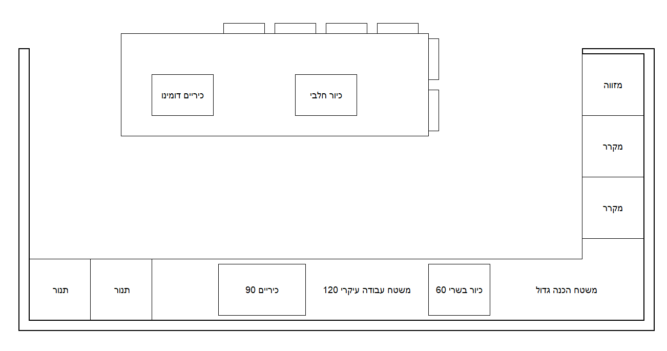צילום מסך 2023-08-09 115237.png