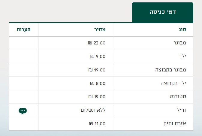 צילום מסך 2023-08-10 174345.jpg