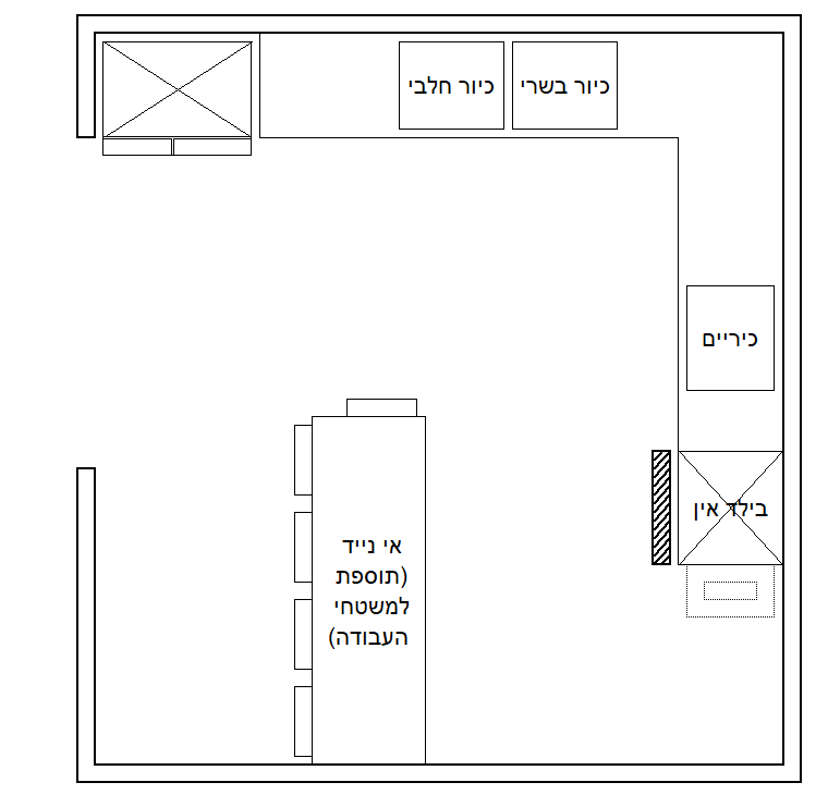 צילום מסך 2023-08-17 194055.png