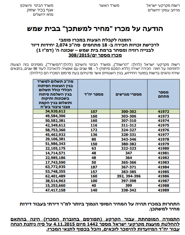 צילום מסך 2023-11-19 152247.png