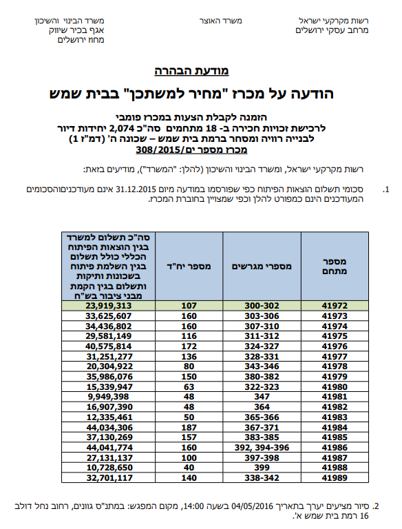צילום מסך 2023-11-19 152344.png