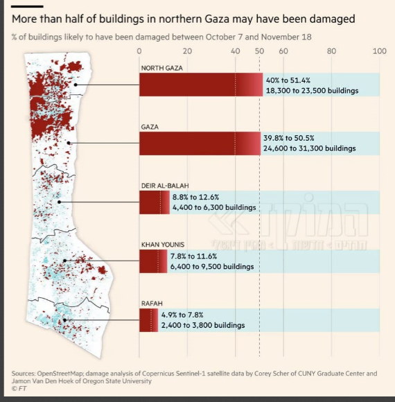 צילום מסך 2023-11-21 093313.png