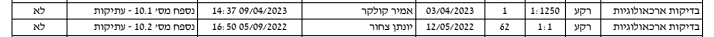 צילום מסך 2023-12-05 135952.png