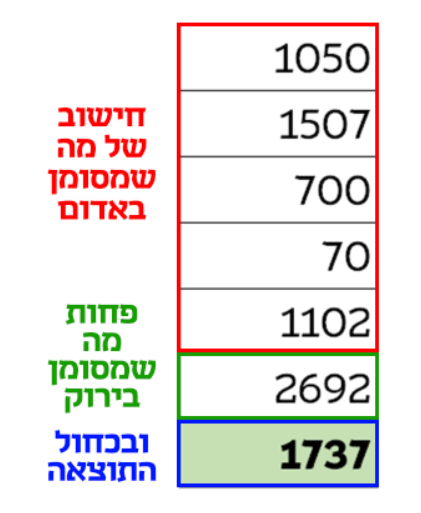 צילום מסך 2023-12-18 011124.png