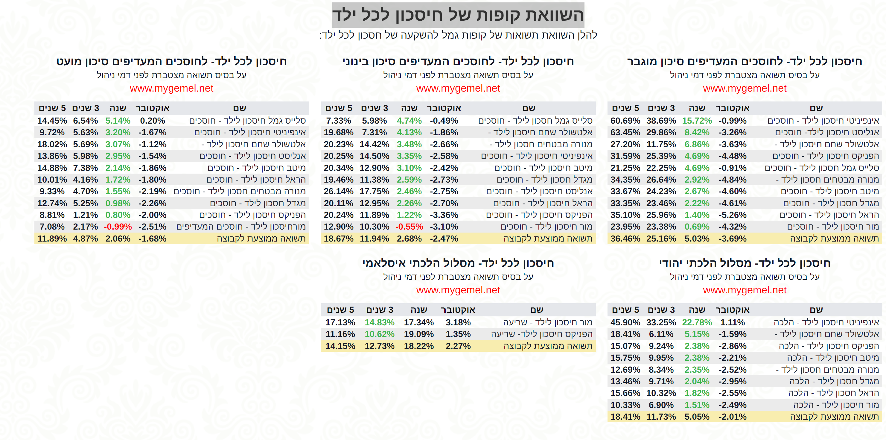 צילום מסך 2023-12-23 213055.png