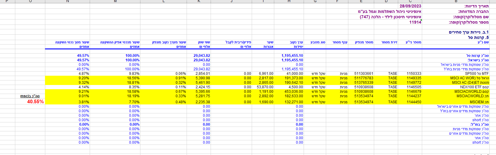 צילום מסך 2023-12-31 121432.png