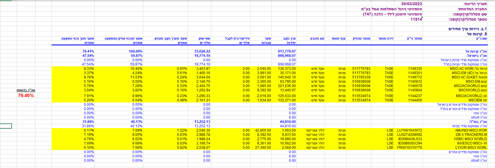 צילום מסך 2023-12-31 121814.png