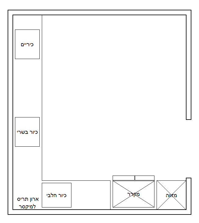 צילום מסך 2024-01-03 144504.png